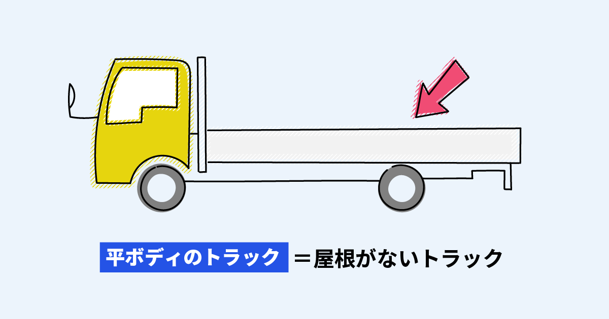 トラックへの荷物の積み方の知識や注意点をわかりやすく解説 クロスワーク マガジン