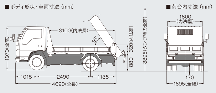 エルフダンプの車両寸法（標準ボディ/三方開/後固定柱無）