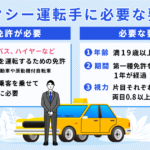 タクシードライバーに必要な資格は二種免許｜なるにはどんな方法がある？