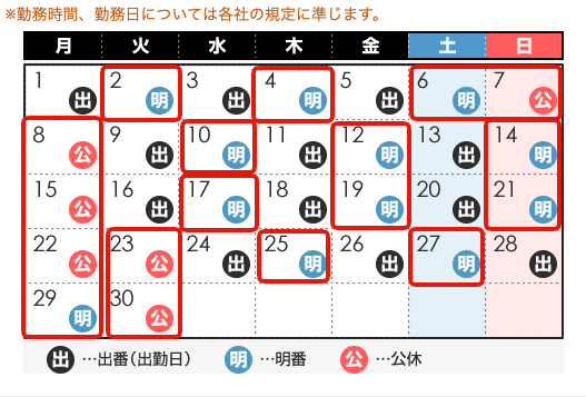 隔日勤務の場合、月間11～13日乗務すれば月の半分が休み