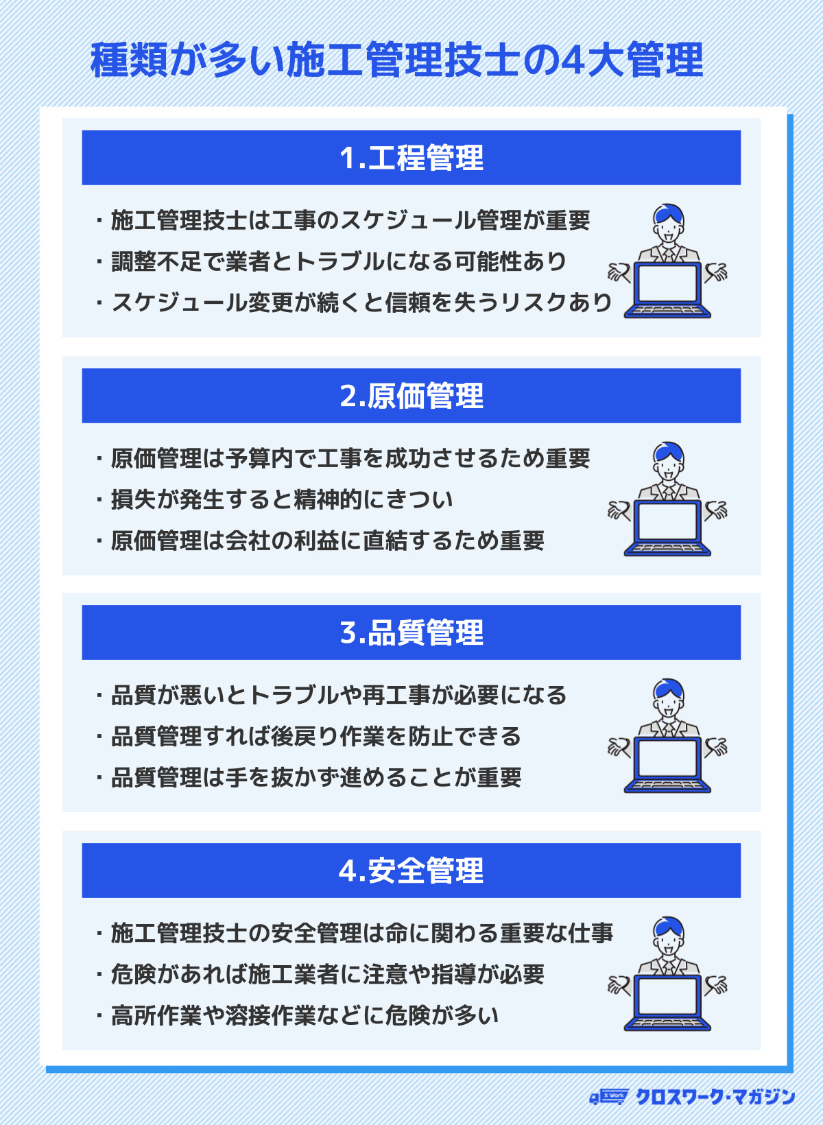 種類が多い施工管理技士の4大管理