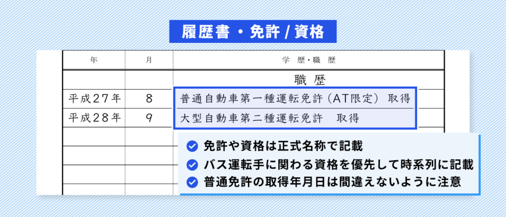 バス運転手の李隷書：資格・免許の書き方