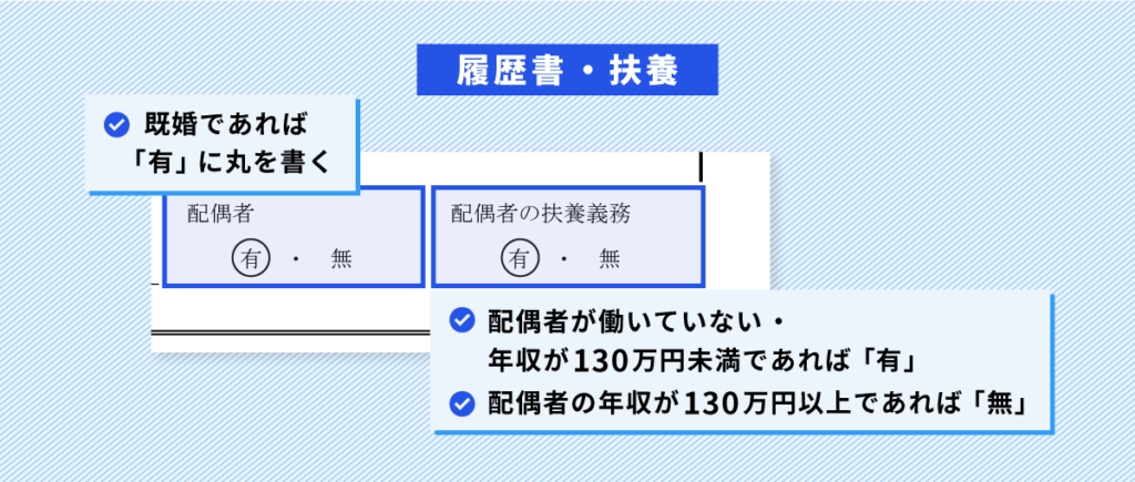 バス運転手の履歴書：扶養家族欄