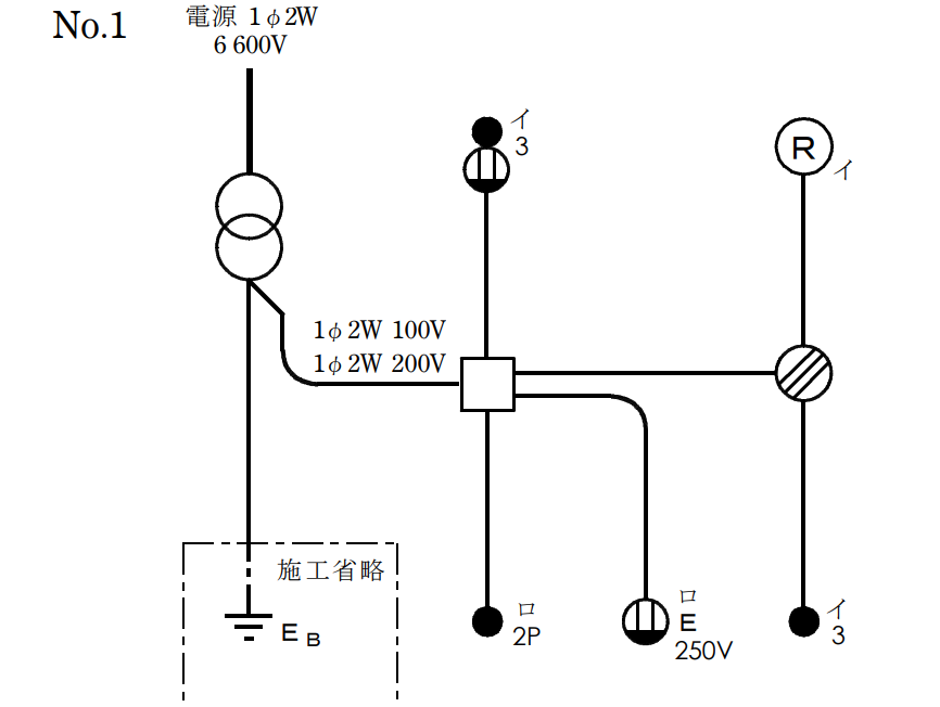 第一種電気工事士・技能試験の候補問題例